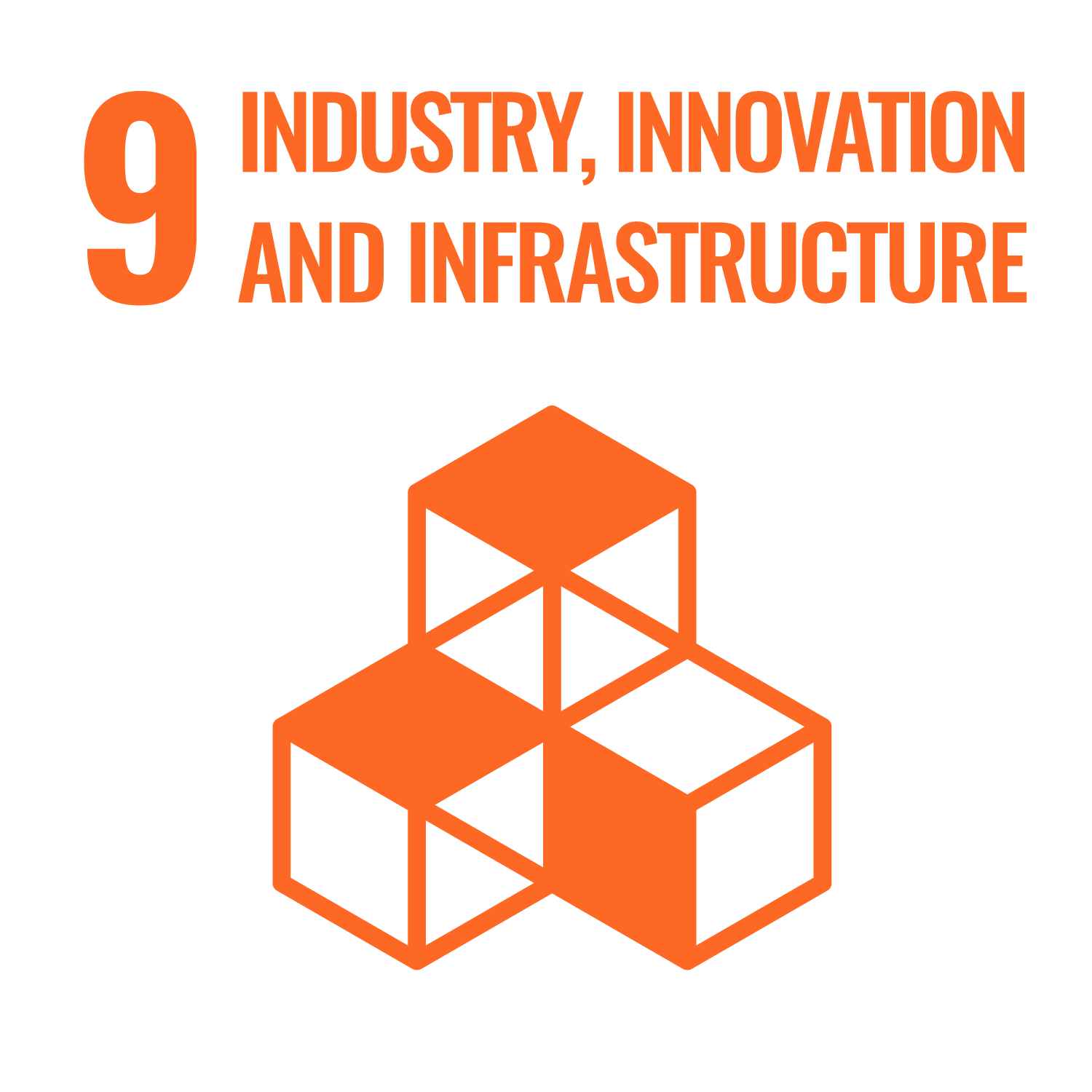 industry, innovation and infrstructure.
