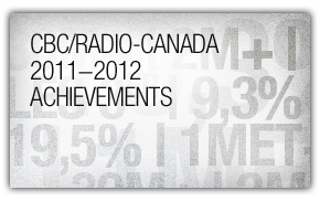 CBC/Radio-Canada 2011−2012 Achievements