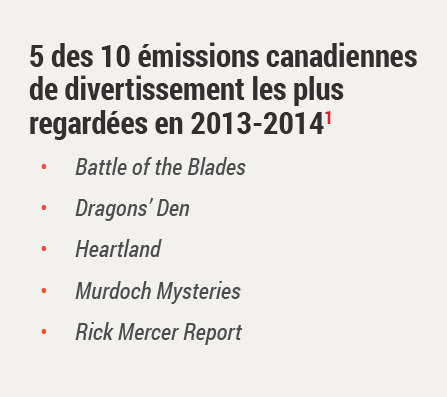 5 des 10 émissions canadiennes de divertissement les plus regardées en 2013-2014